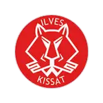I-Kissat