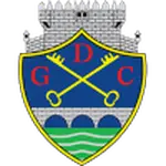 Chaves U19