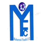 Muhoroni Youth