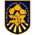 Hapoel Sderot