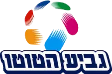 Toto Cup Ligat Al